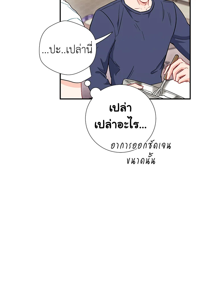 The Ideal Relationship 15 37