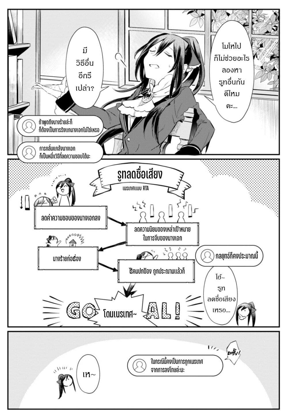 TS Akuyaku Reijou Kamisama Tensei ตอนที่ 2 (5)
