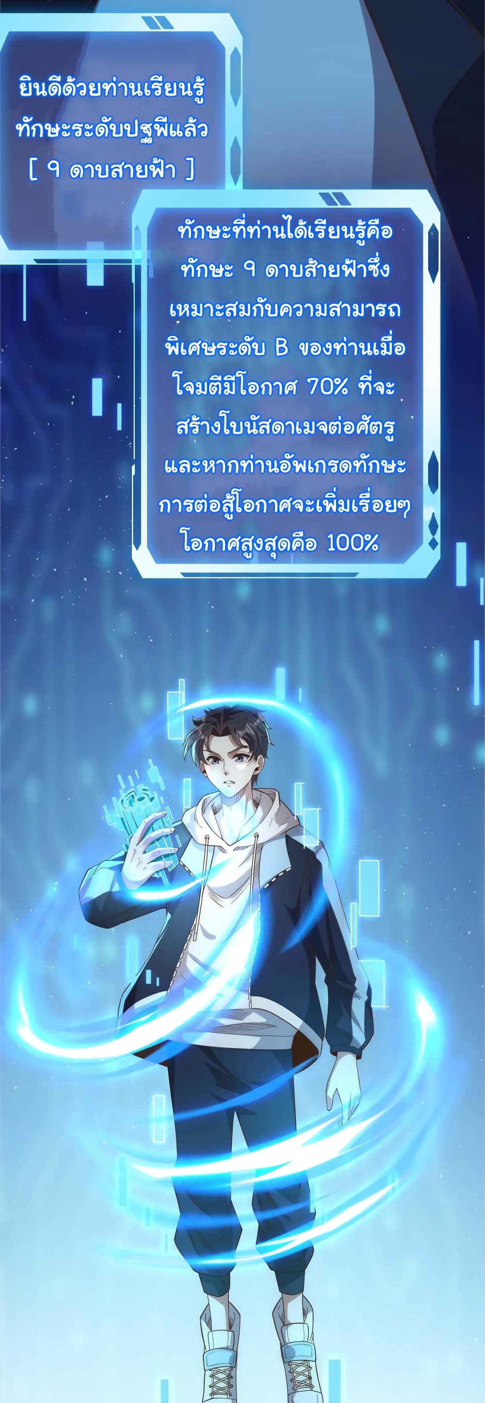 I Kill to Be God Beyond the Human Barrier ตอนที่ 2 (35)