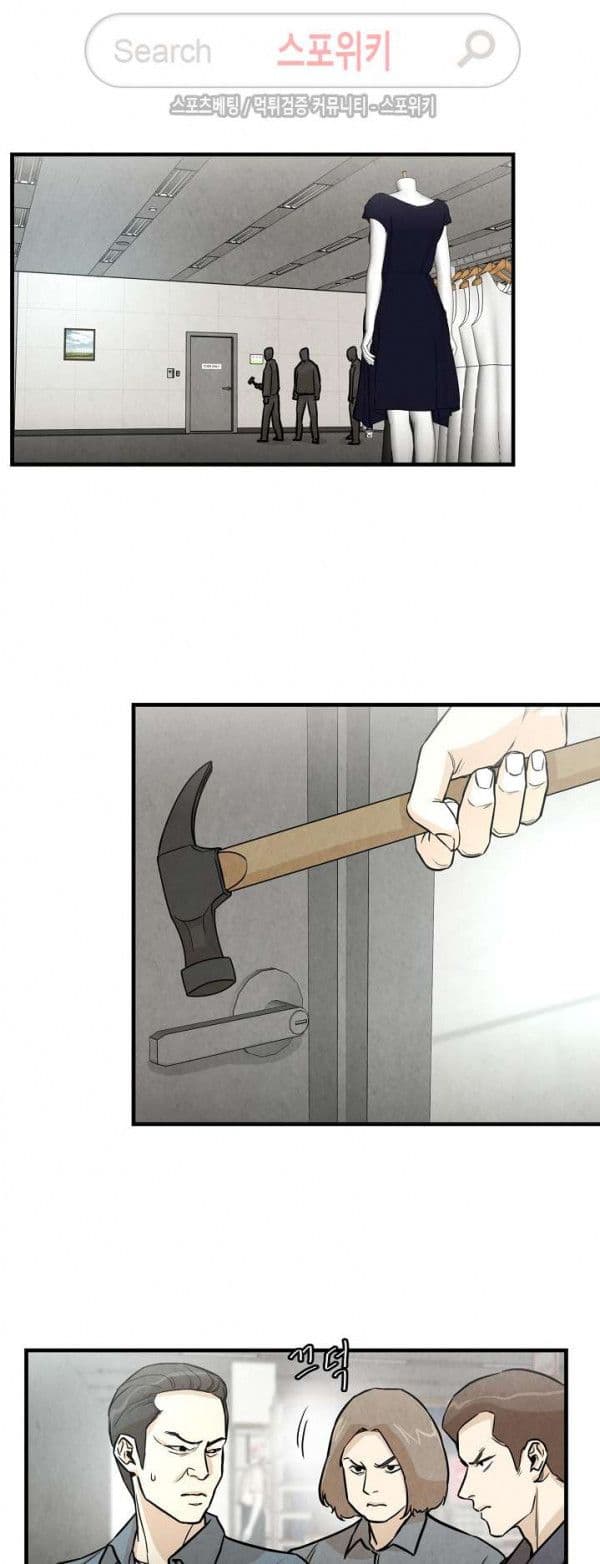 Return Survival 15 38