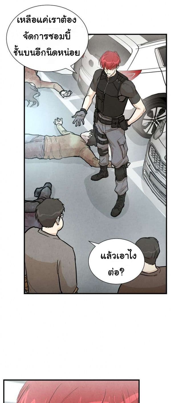 Return Survival 15 36