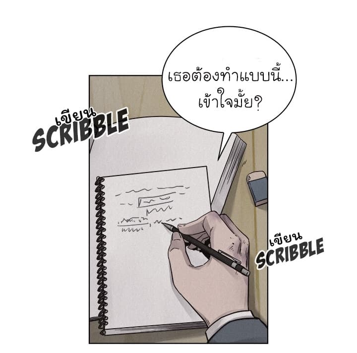 à¸­à¹ˆà¸²à¸™ Pounding