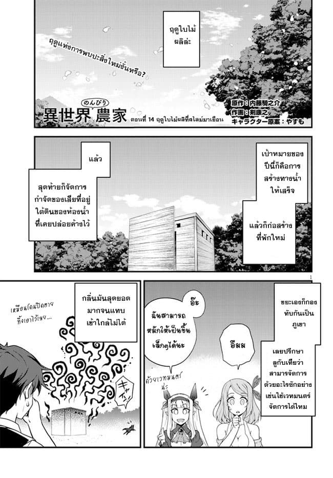à¸­à¹ˆà¸²à¸™ Isekai Nonbiri Nouka
