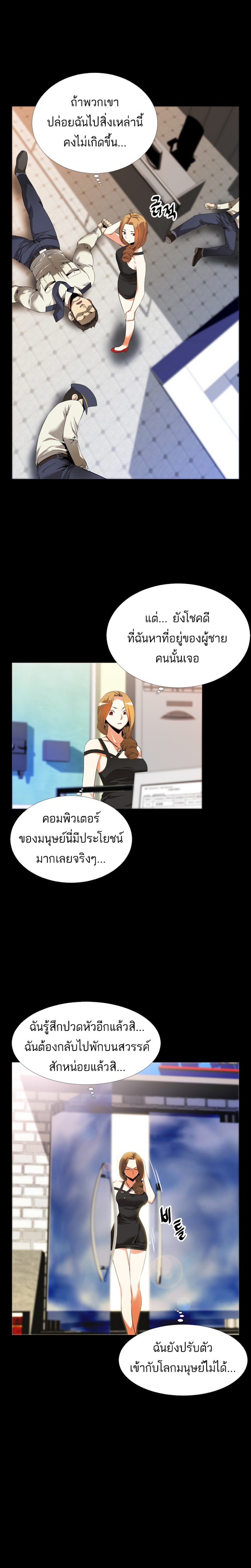 à¸­à¹ˆà¸²à¸™ Love Parameter