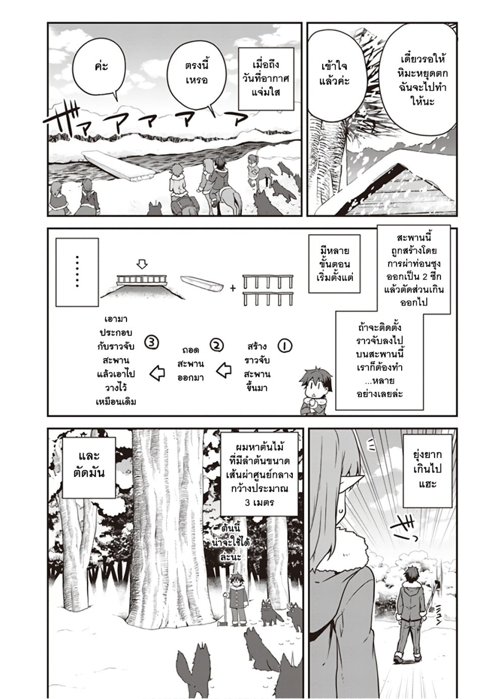 à¸­à¹ˆà¸²à¸™ Isekai Nonbiri Nouka