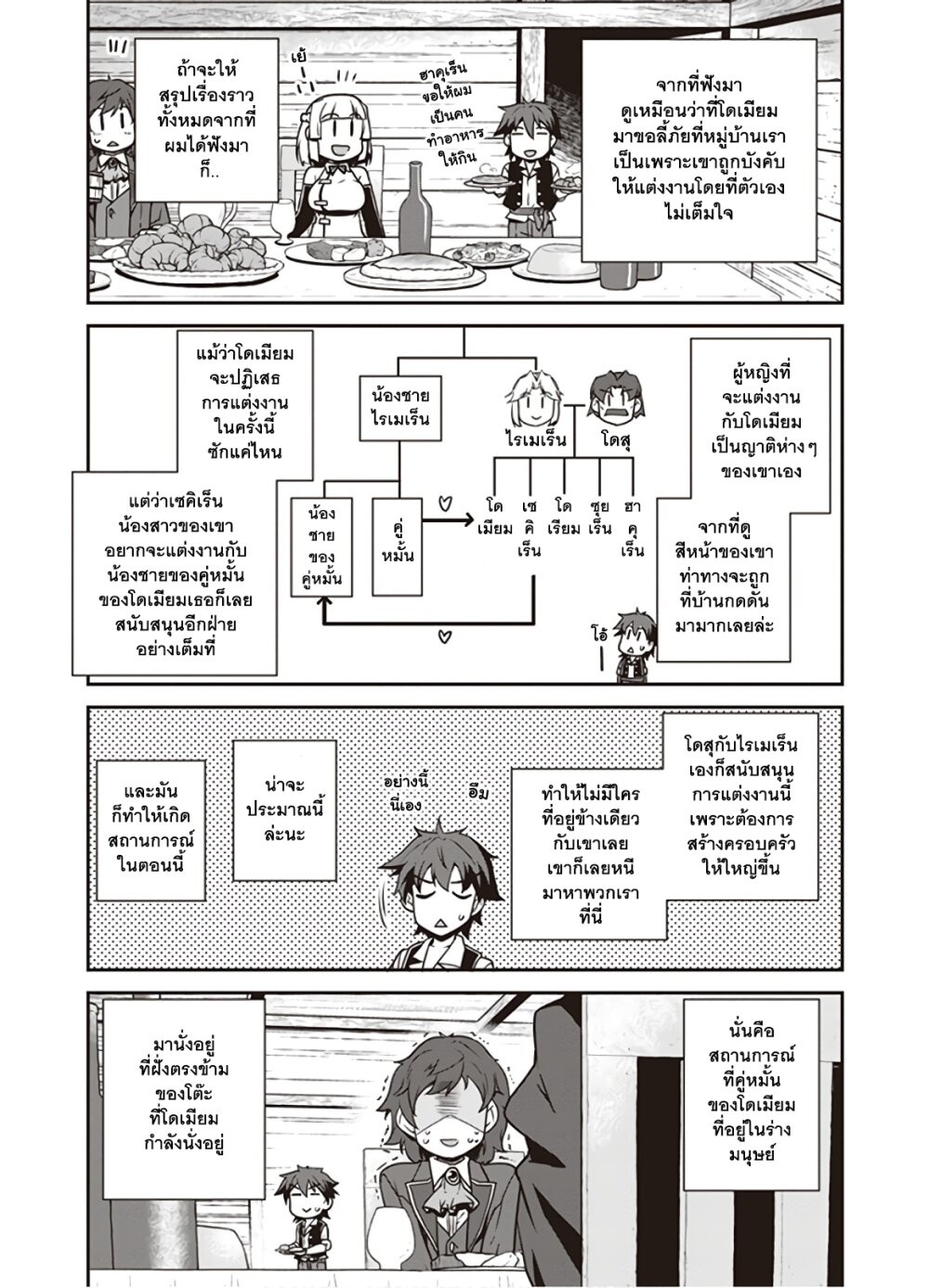 à¸­à¹ˆà¸²à¸™ Isekai Nonbiri Nouka