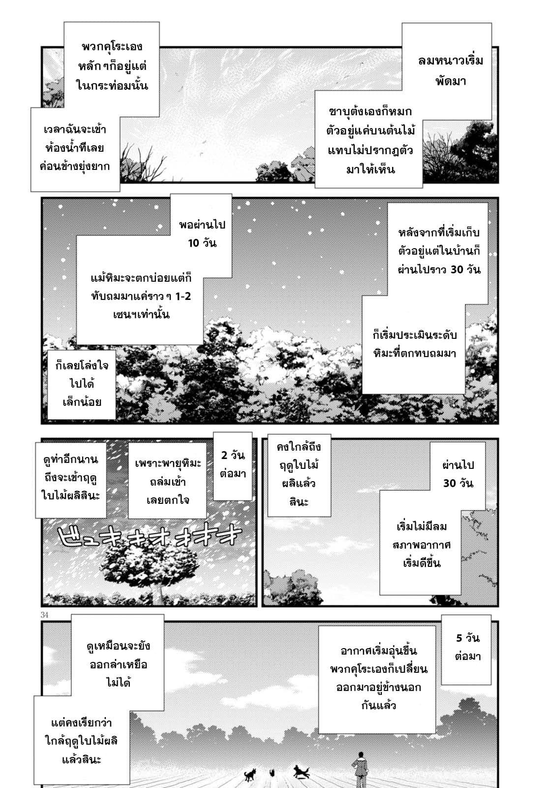 à¸­à¹ˆà¸²à¸™ Isekai Nonbiri Nouka