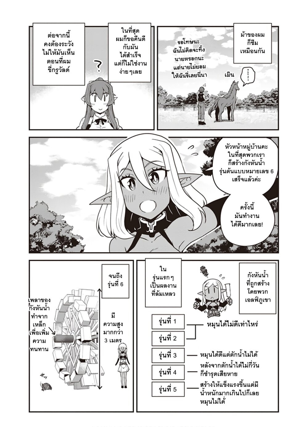 à¸­à¹ˆà¸²à¸™ Isekai Nonbiri Nouka