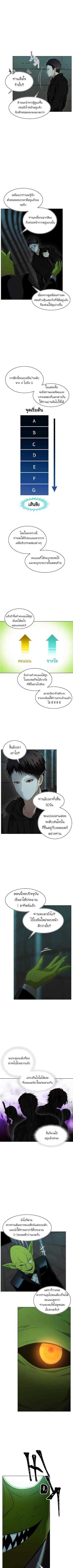 à¸­à¹ˆà¸²à¸™à¸¡à¸±à¸‡à¸‡à¸° à¸à¸²à¸£à¹Œà¸•à¸¹à¸™