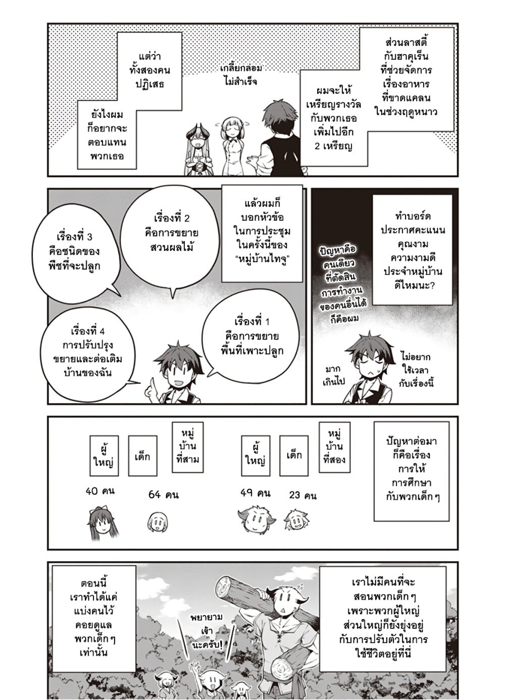 à¸­à¹ˆà¸²à¸™ Isekai Nonbiri Nouka