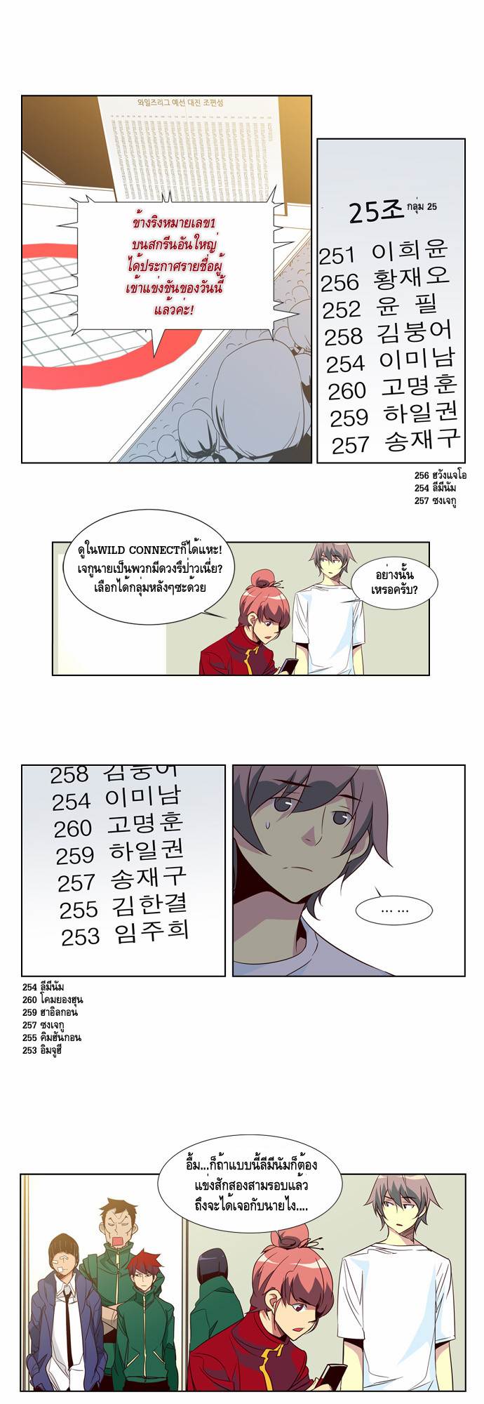 à¸­à¹ˆà¸²à¸™ Girls of the Wildâ€™s