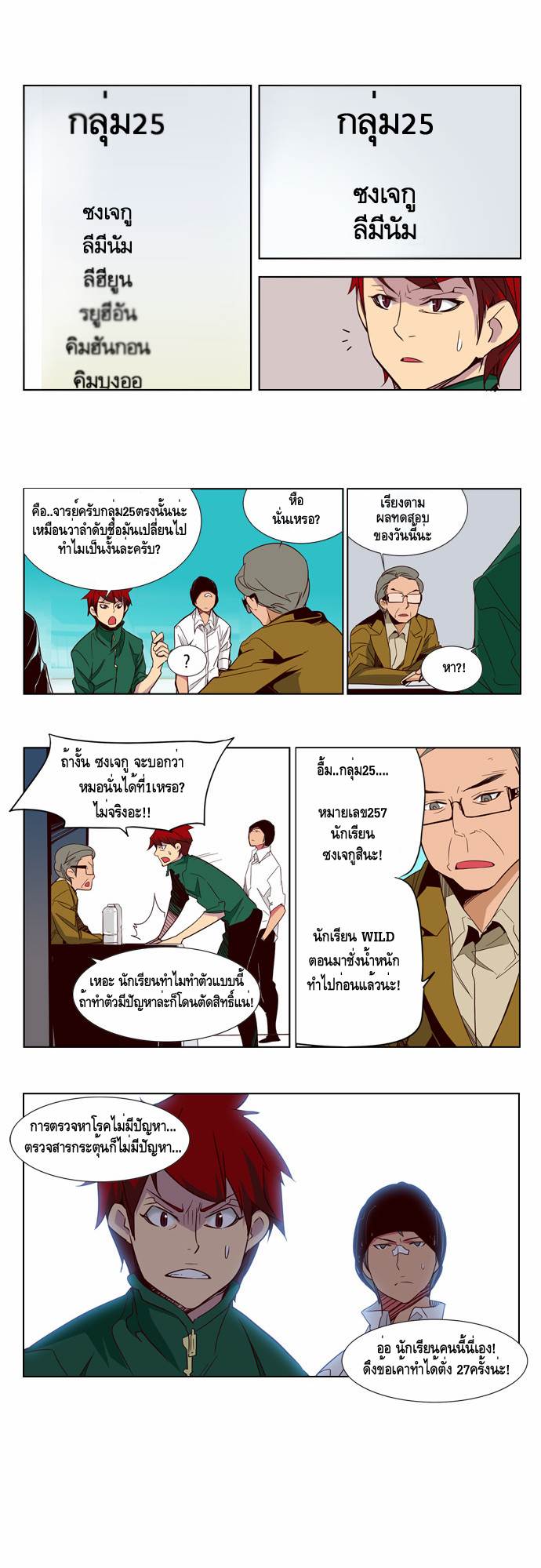 à¸­à¹ˆà¸²à¸™ Girls of the Wildâ€™s