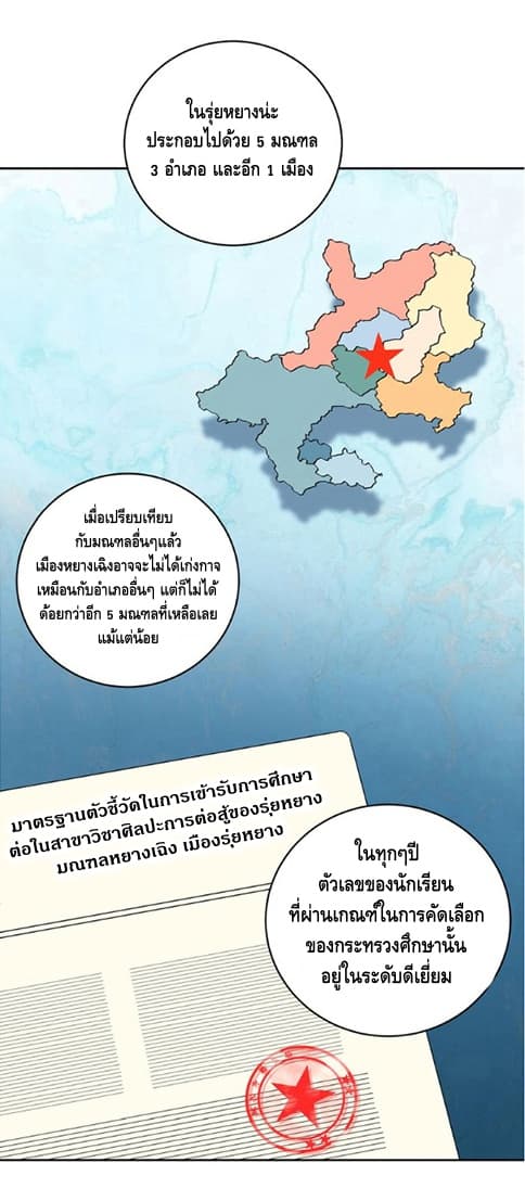 à¸­à¹ˆà¸²à¸™à¸¡à¸±à¸‡à¸‡à¸° à¸à¸²à¸£à¹Œà¸•à¸¹à¸™