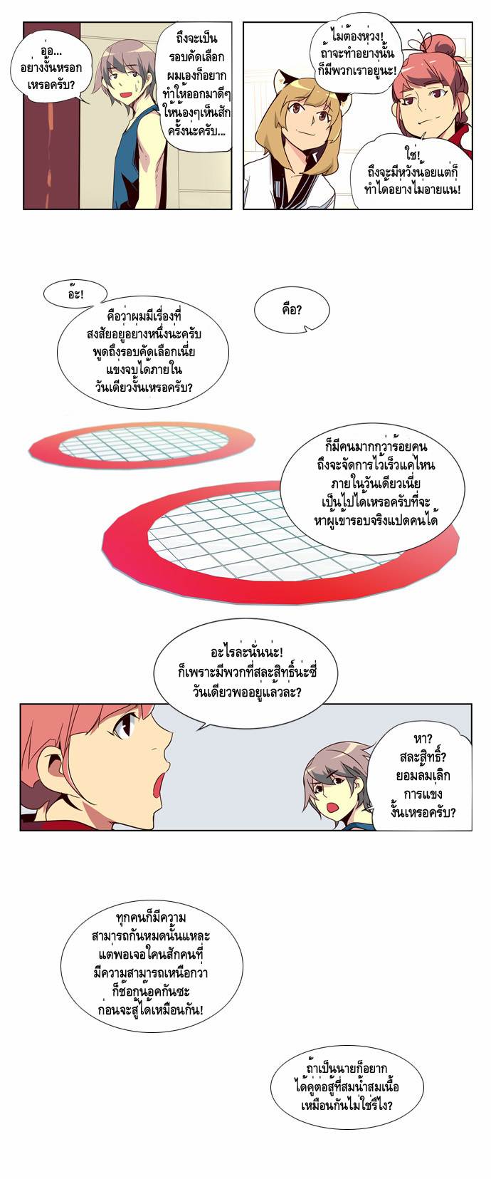 à¸­à¹ˆà¸²à¸™ Girls of the Wildâ€™s