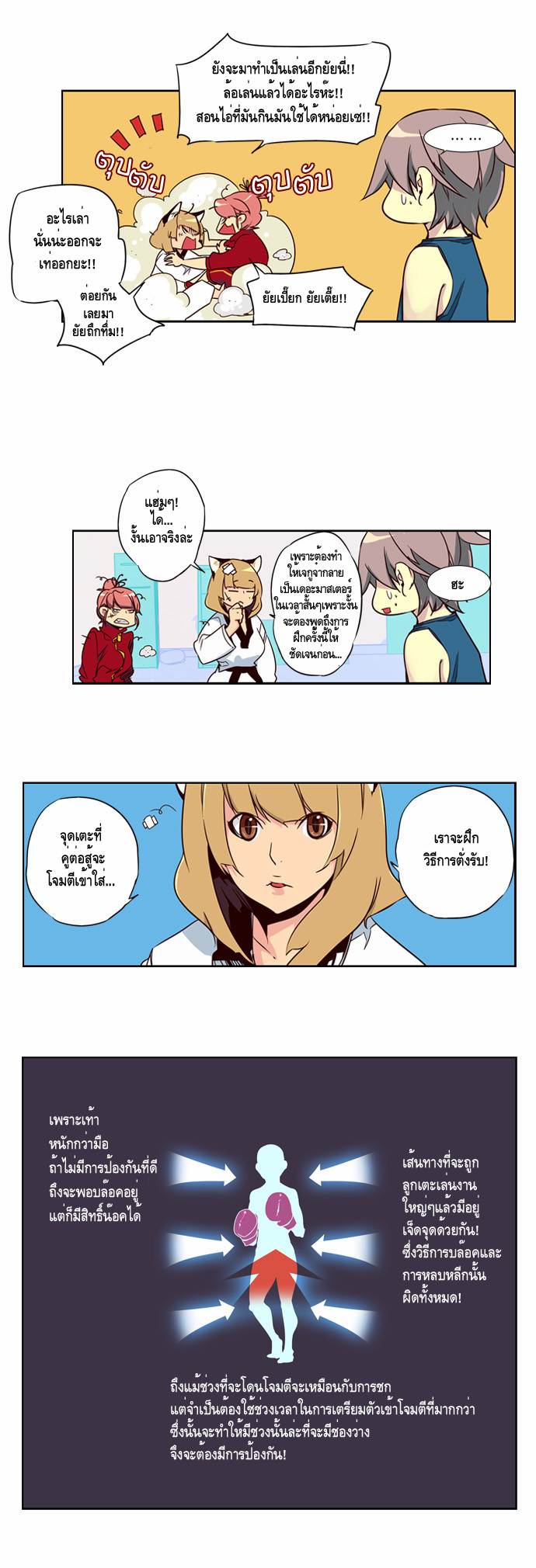 à¸­à¹ˆà¸²à¸™ Girls of the Wildâ€™s