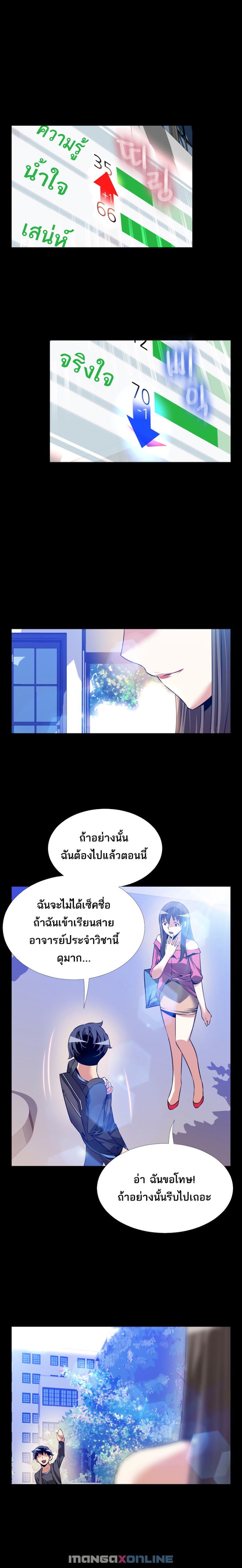 à¸­à¹ˆà¸²à¸™ Love Parameter