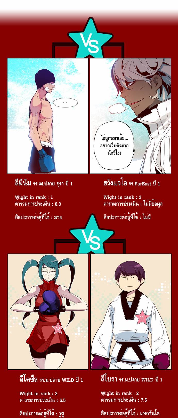 à¸­à¹ˆà¸²à¸™ Girls of the Wildâ€™s