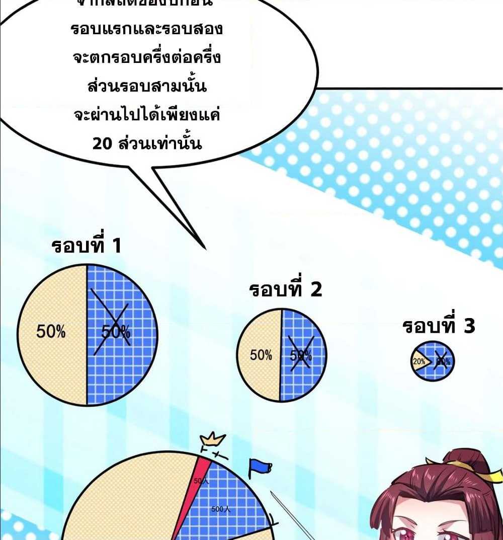 เธญเนเธฒเธเธเธฒเธฃเนเธ•เธนเธ เธกเธฑเธเธเธฐ