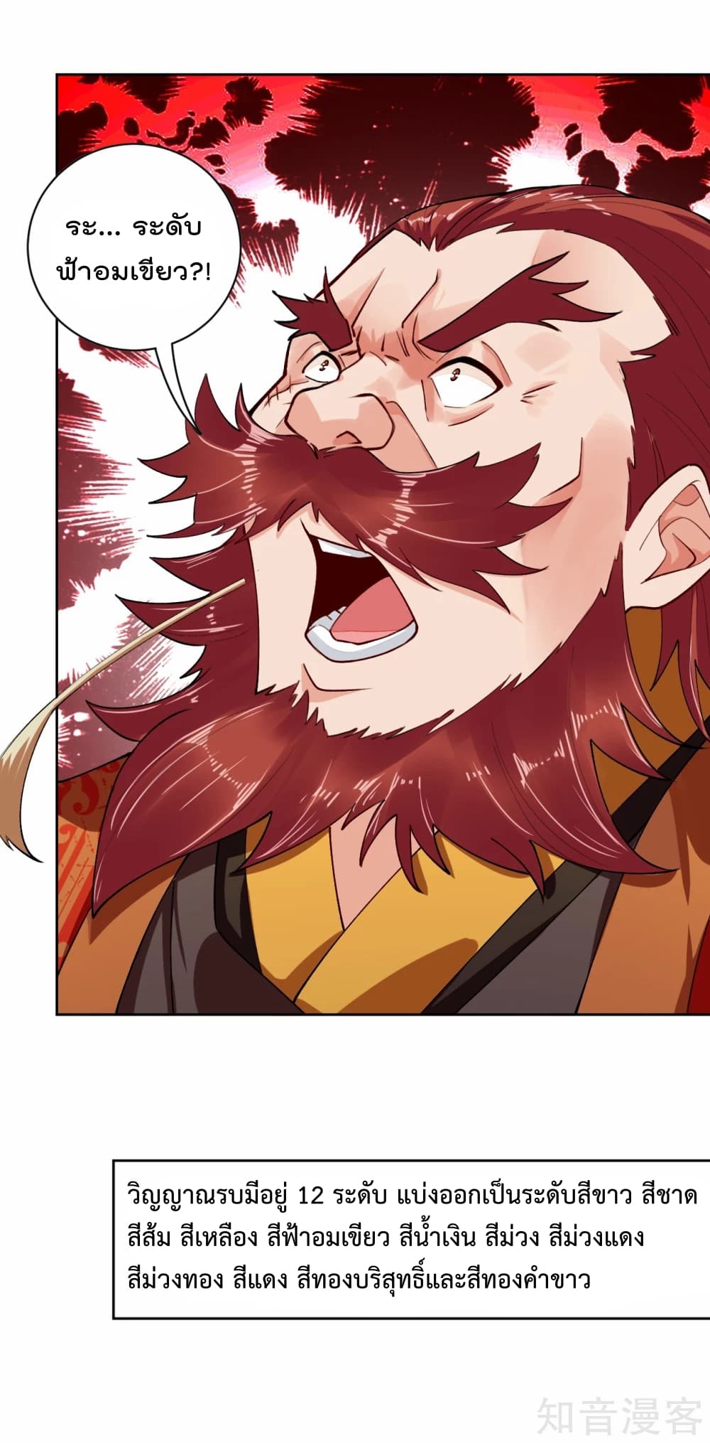 เธญเนเธฒเธเธกเธฑเธเธเธฐ เธเธฒเธฃเนเธ•เธนเธ