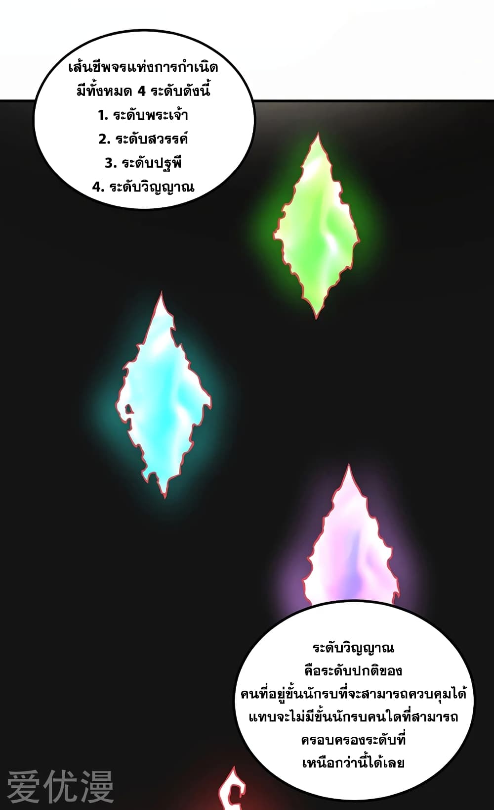 à¸­à¹ˆà¸²à¸™à¸à¸²à¸£à¹Œà¸•à¸¹à¸™ à¸¡à¸±à¸‡à¸‡à¸°