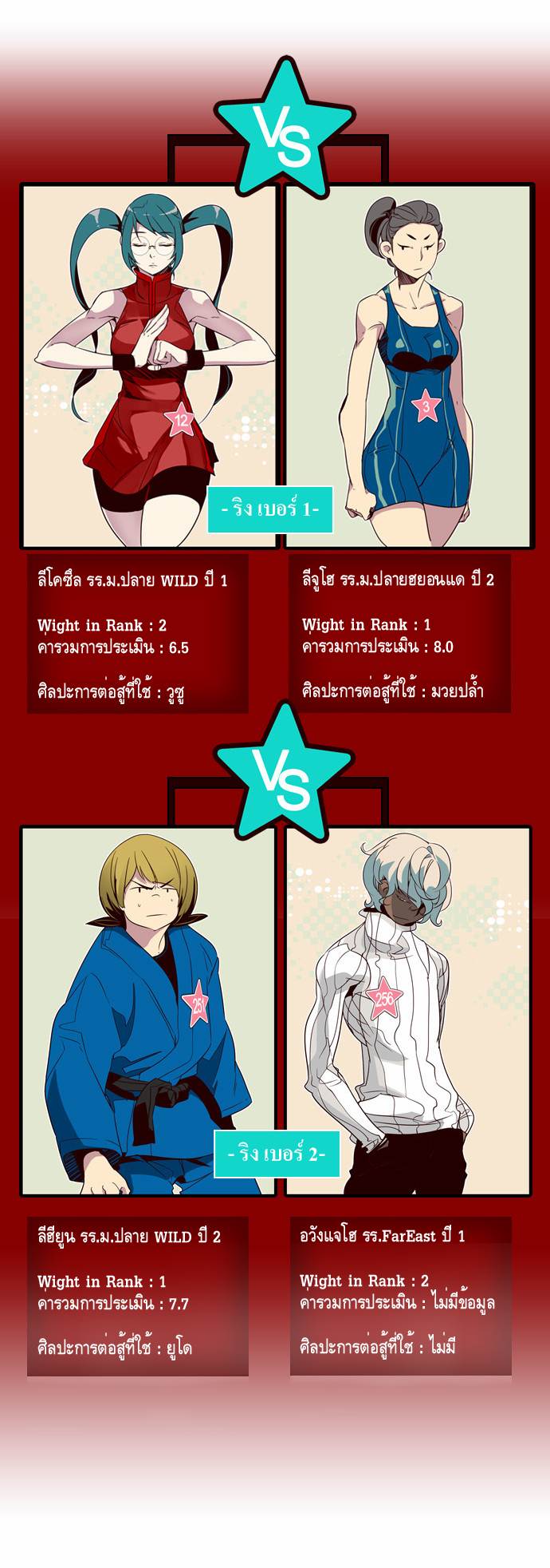 à¸­à¹ˆà¸²à¸™ Girls of the Wildâ€™s