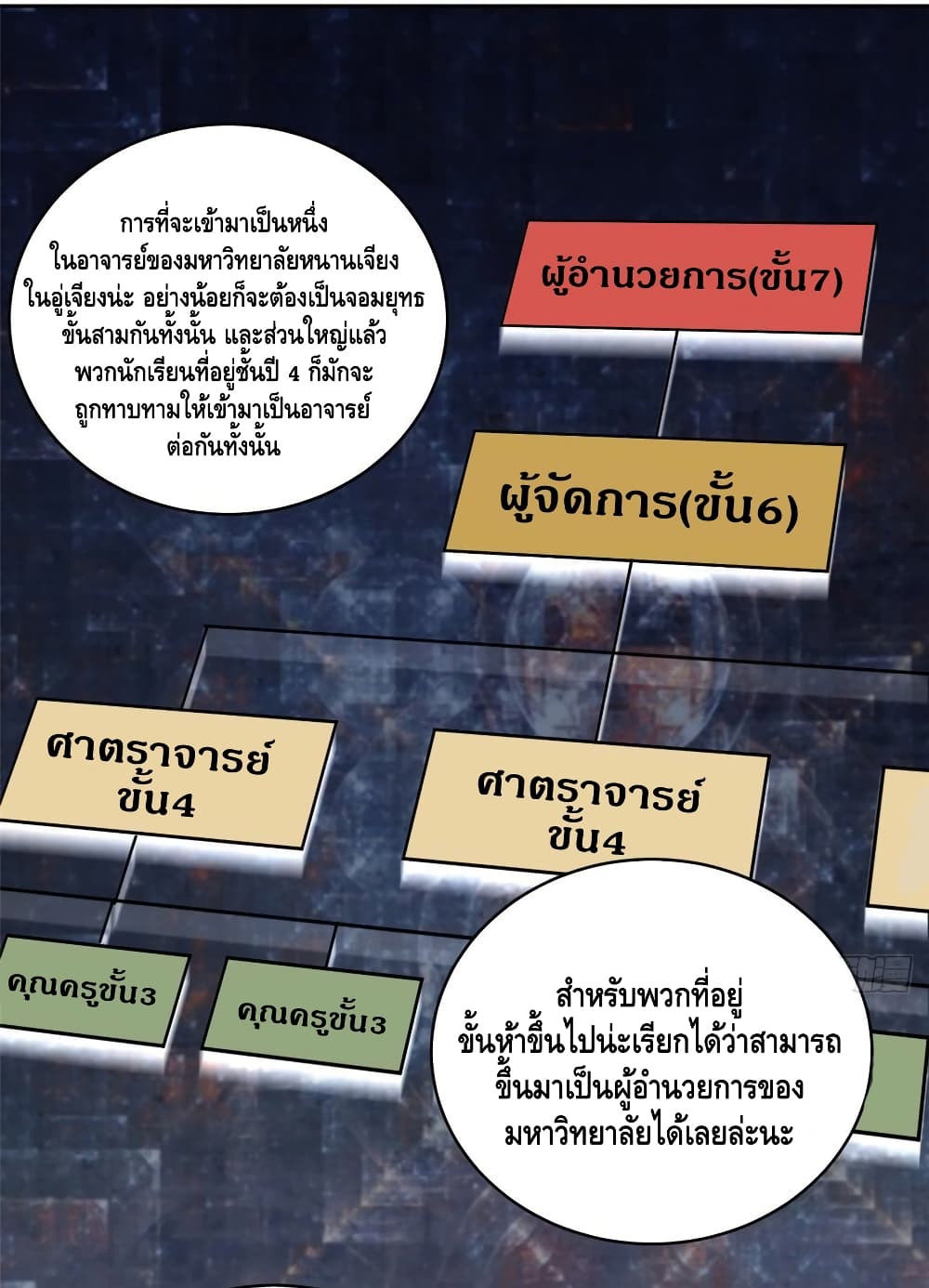 à¸­à¹ˆà¸²à¸™à¸¡à¸±à¸‡à¸‡à¸° à¸à¸²à¸£à¹Œà¸•à¸¹à¸™