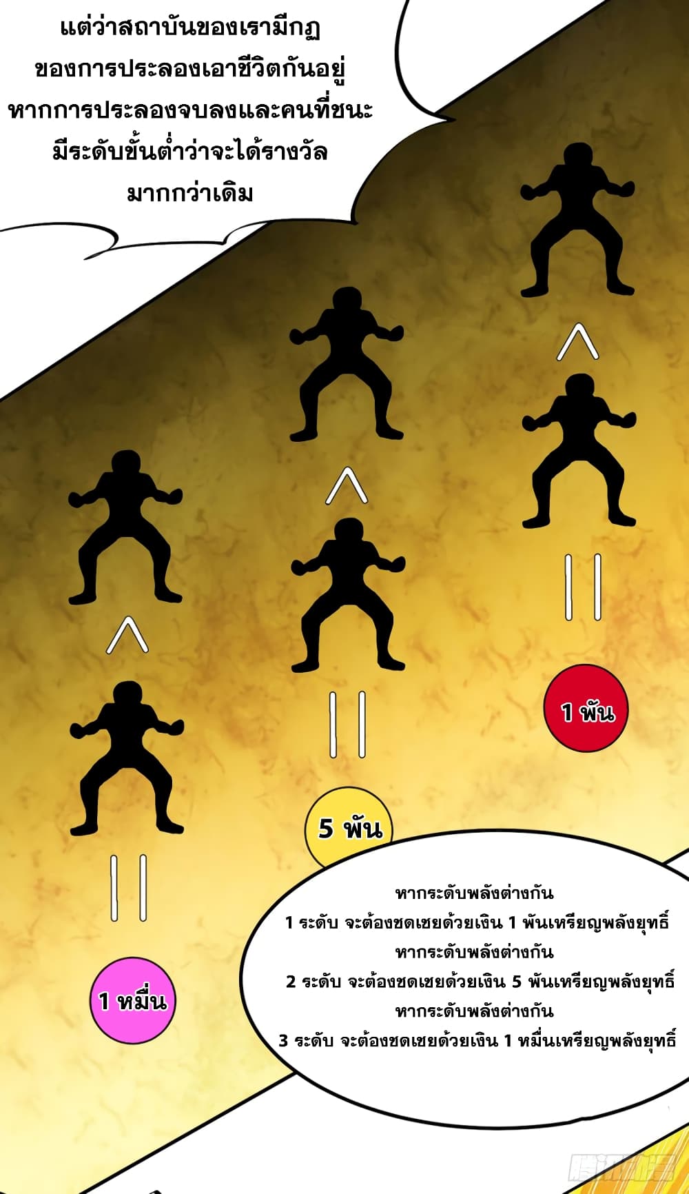 à¸­à¹ˆà¸²à¸™à¸à¸²à¸£à¹Œà¸•à¸¹à¸™ à¸¡à¸±à¸‡à¸‡à¸°