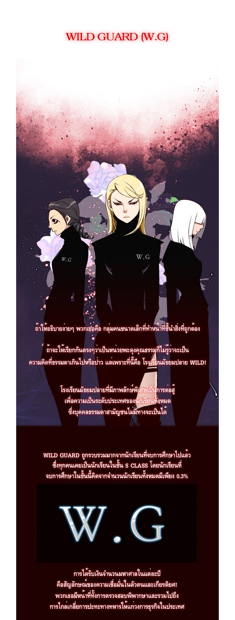 à¸­à¹ˆà¸²à¸™ Girls of the Wildâ€™s