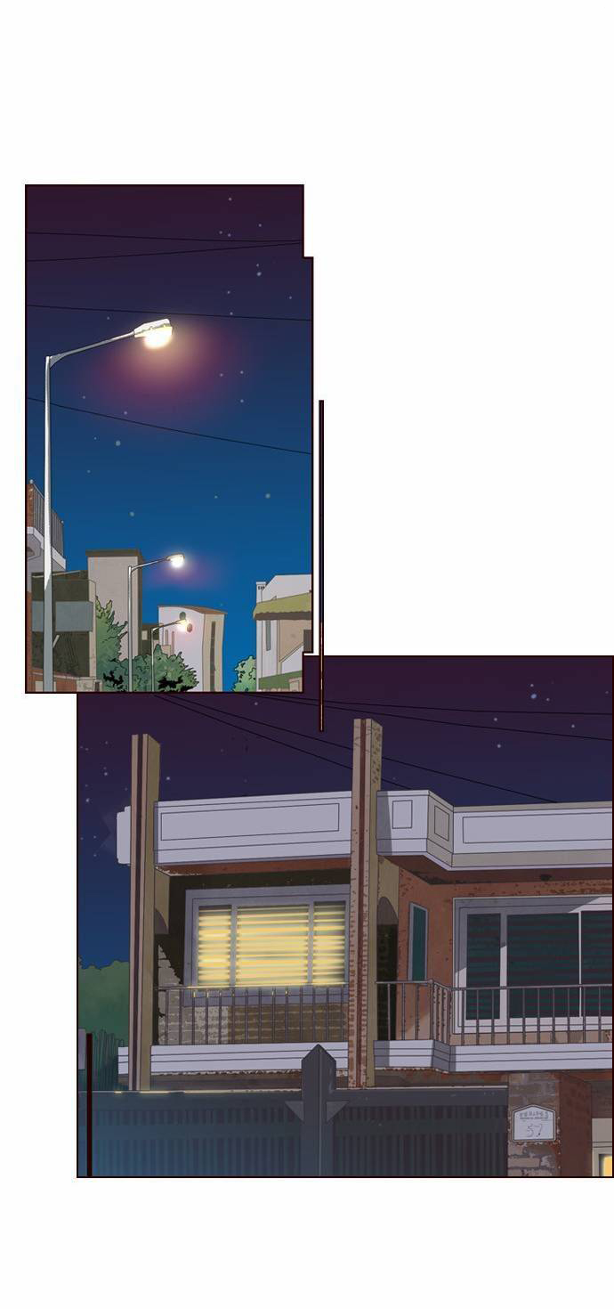 à¸­à¹ˆà¸²à¸™ Girls of the Wildâ€™s