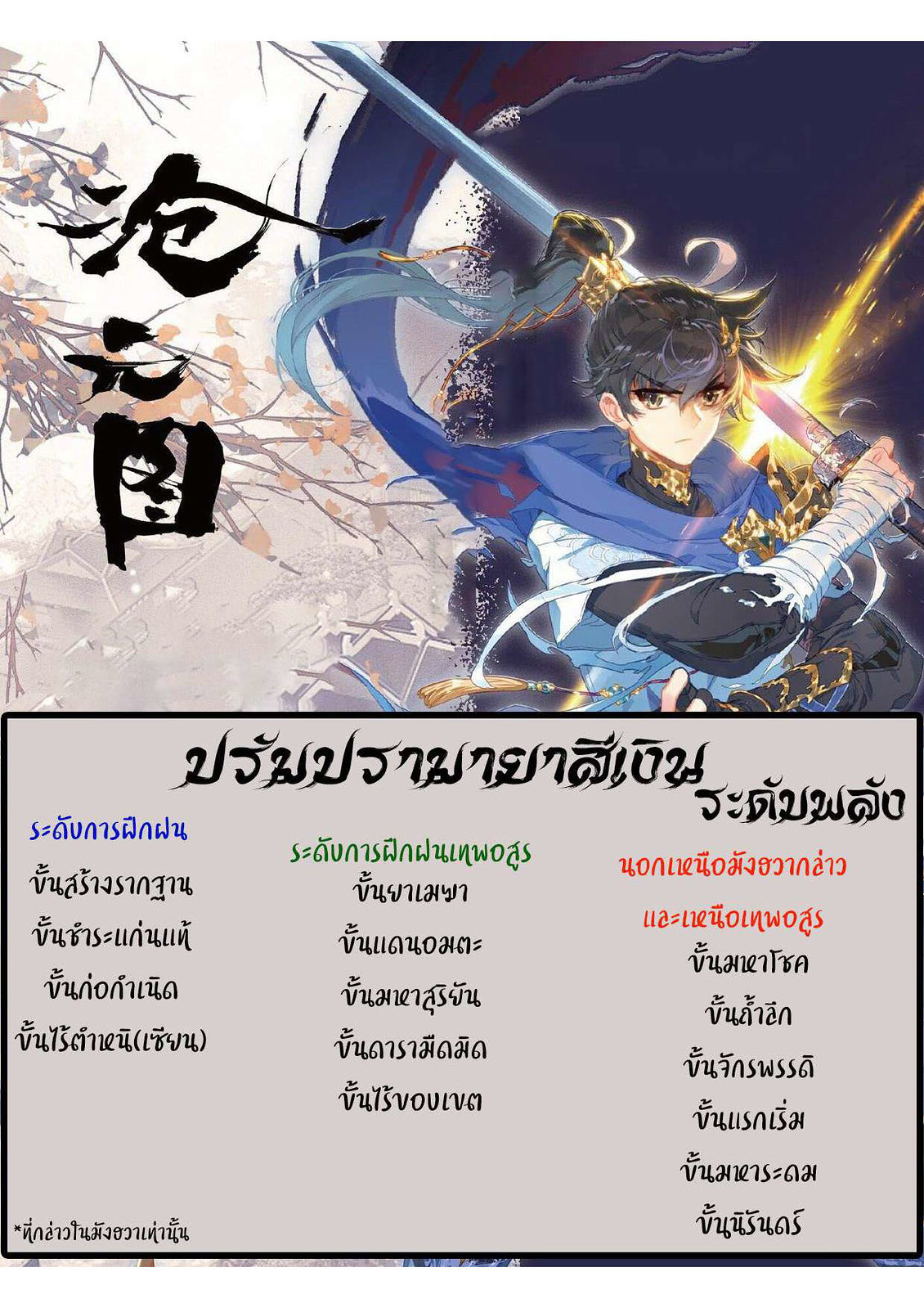 เธญเนเธฒเธ Azure Legacy