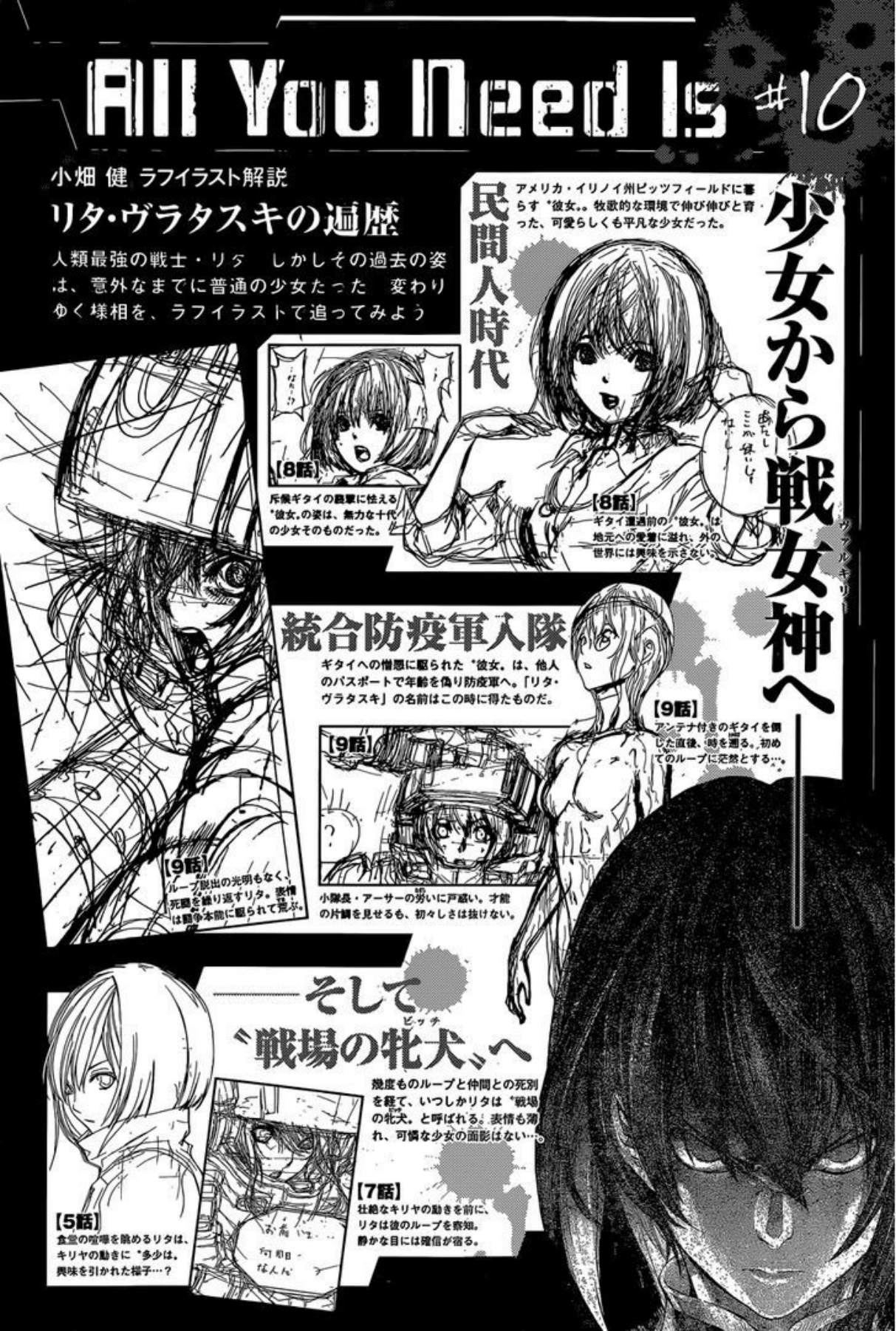 All You Need Is Kill