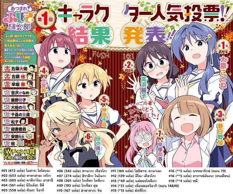 à¸­à¹ˆà¸²à¸™ Atsumare! Fushigi Kenkyuubu