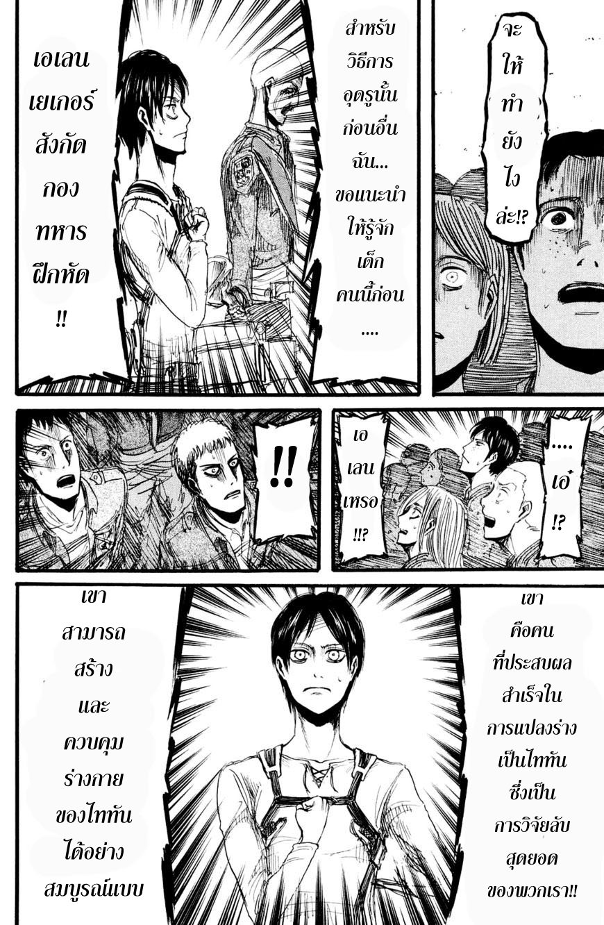 เธญเนเธฒเธเธเนเธฒเธเธดเธ เธเนเธ—เธ—เธฑเธ