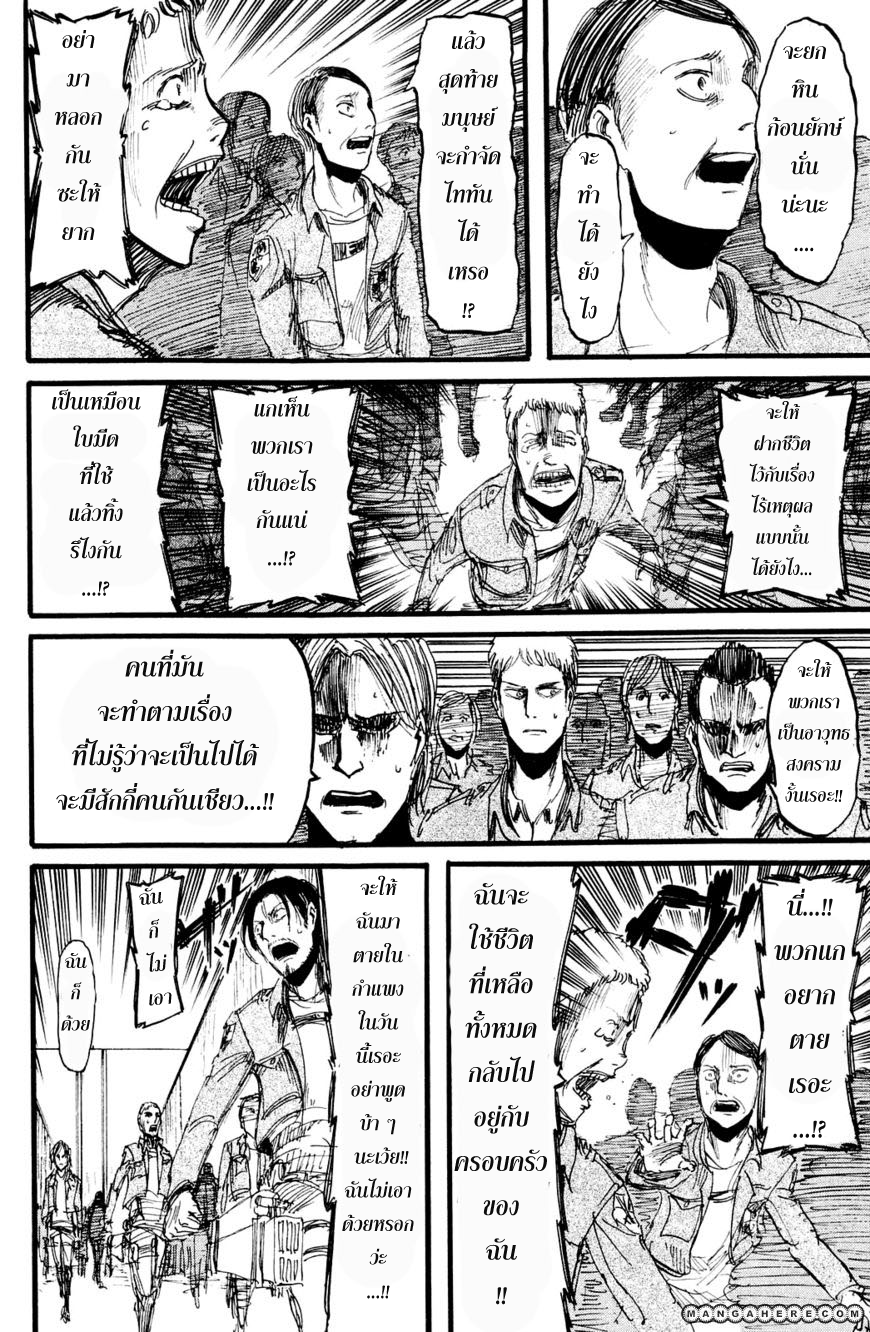 เธญเนเธฒเธเธเนเธฒเธเธดเธ เธเนเธ—เธ—เธฑเธ