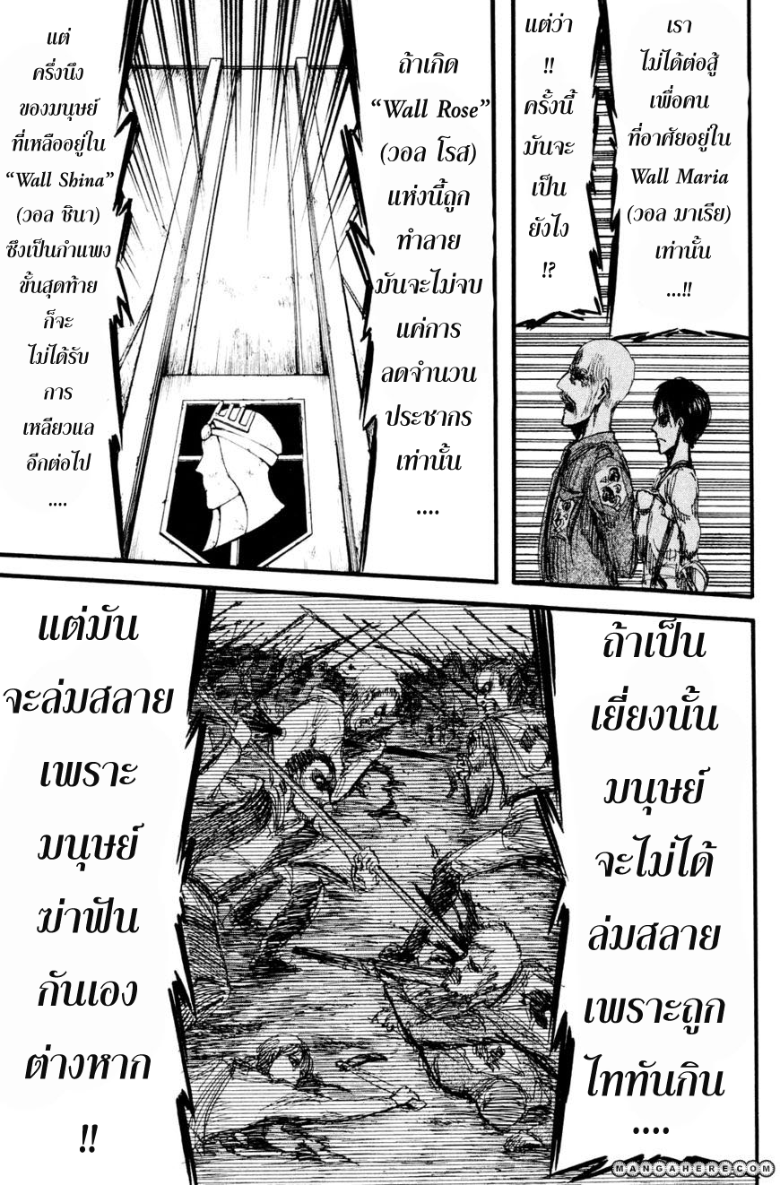 เธญเนเธฒเธเธเนเธฒเธเธดเธ เธเนเธ—เธ—เธฑเธ