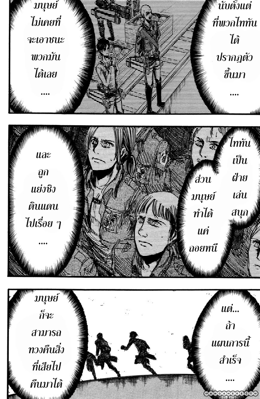 เธญเนเธฒเธเธเนเธฒเธเธดเธ เธเนเธ—เธ—เธฑเธ