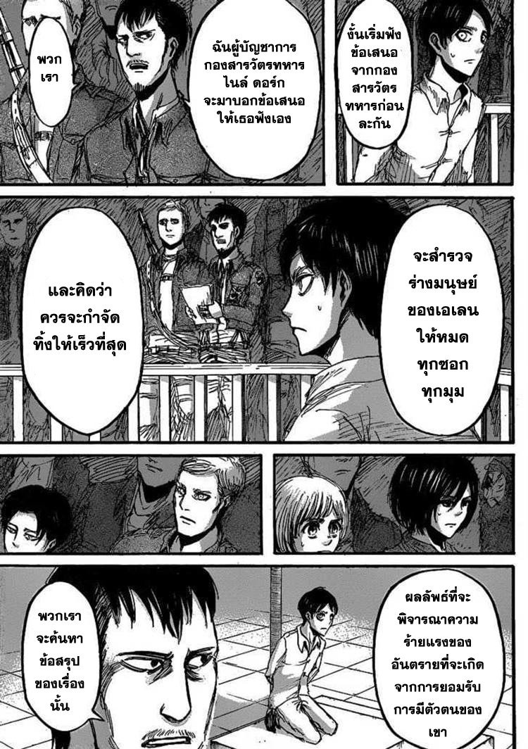 เธญเนเธฒเธเธเนเธฒเธเธดเธ เธเนเธ—เธ—เธฑเธ