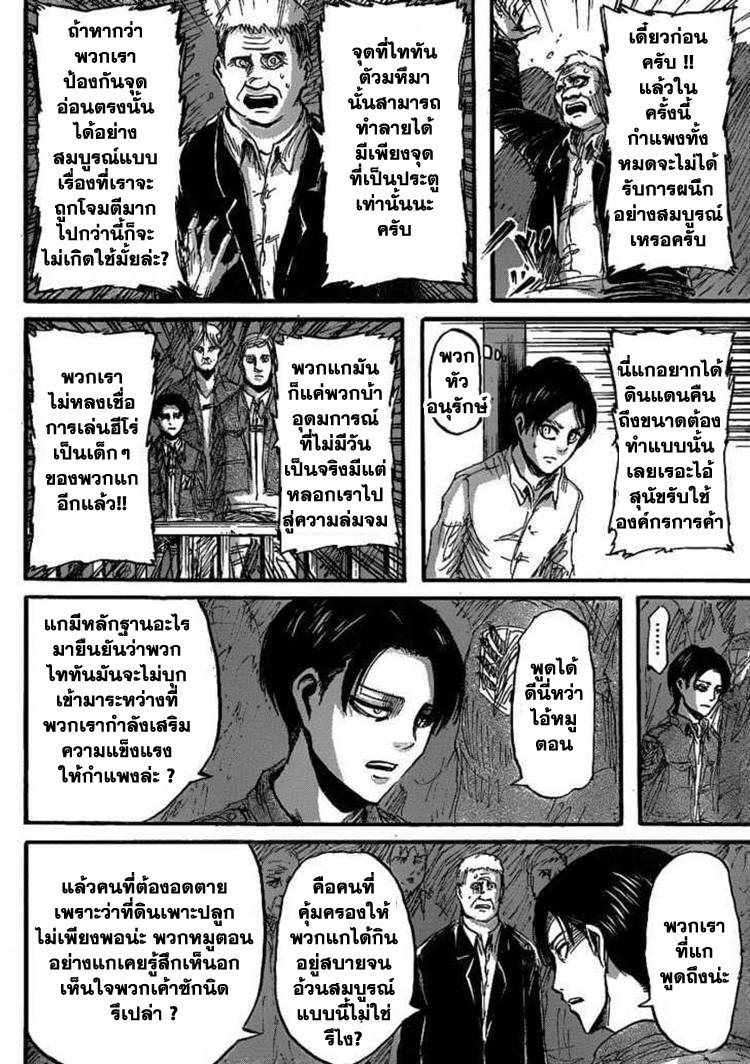 เธญเนเธฒเธเธเนเธฒเธเธดเธ เธเนเธ—เธ—เธฑเธ