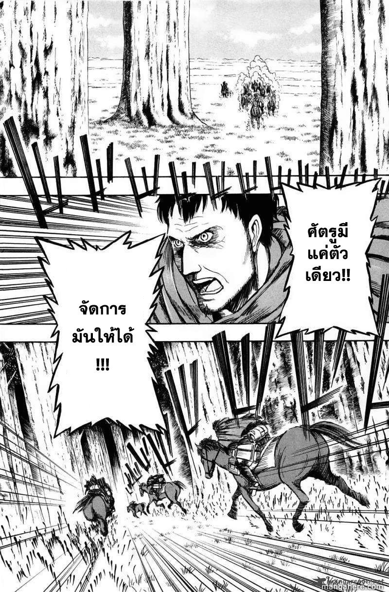 เธญเนเธฒเธเธเนเธฒเธเธดเธ เธเนเธ—เธ—เธฑเธ