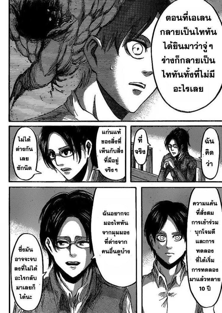 เธญเนเธฒเธเธเนเธฒเธเธดเธ เธเนเธ—เธ—เธฑเธ