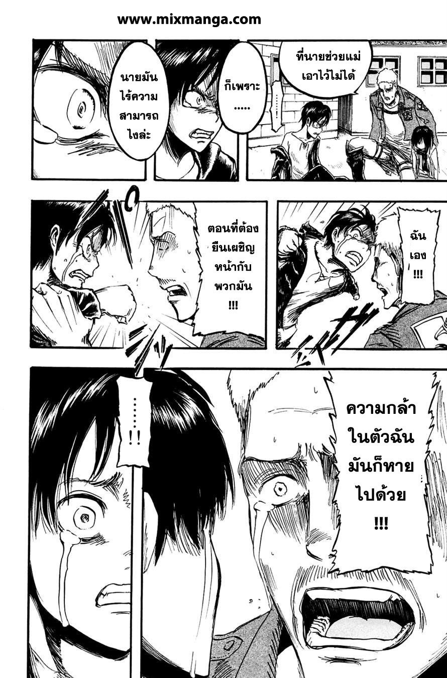 เธญเนเธฒเธเธเนเธฒเธเธดเธ เธเนเธ—เธ—เธฑเธ