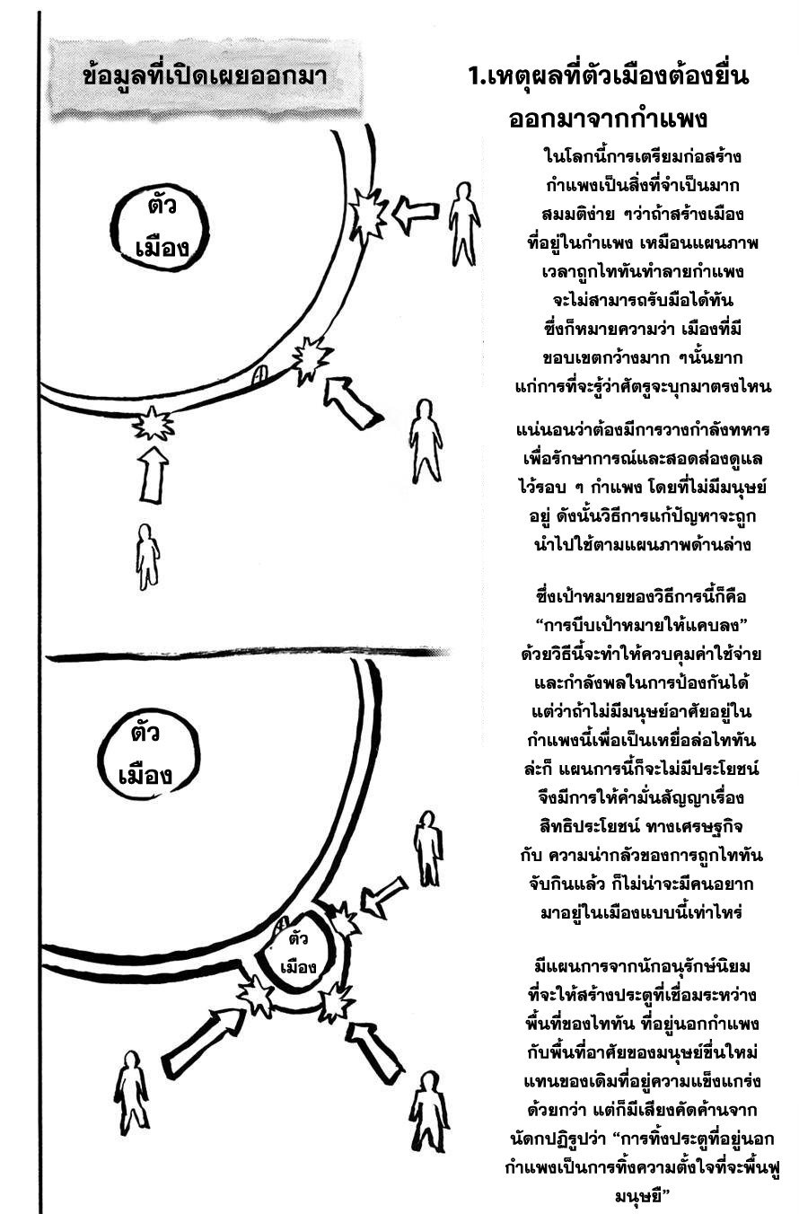 เธญเนเธฒเธเธเนเธฒเธเธดเธ เธเนเธ—เธ—เธฑเธ