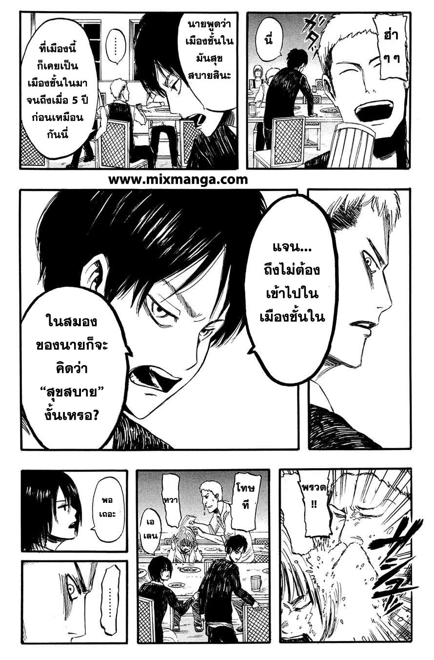 เธญเนเธฒเธเธเนเธฒเธเธดเธ เธเนเธ—เธ—เธฑเธ