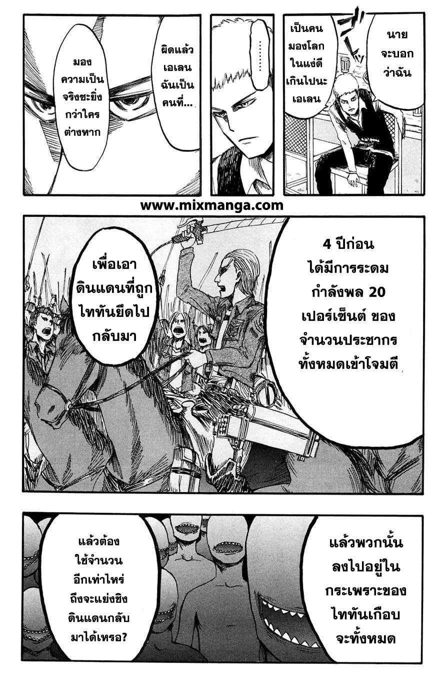 เธญเนเธฒเธเธเนเธฒเธเธดเธ เธเนเธ—เธ—เธฑเธ