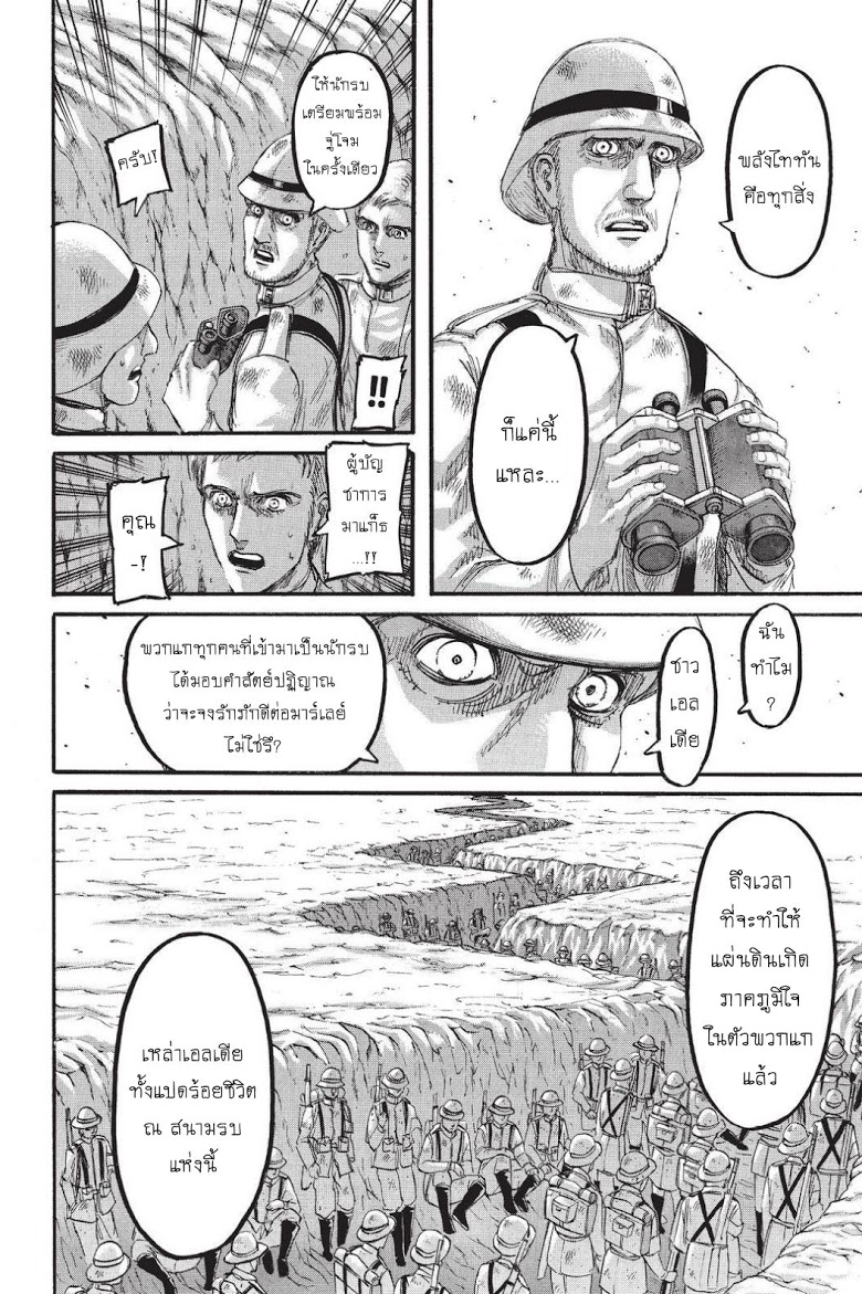 เธญเนเธฒเธเธเนเธฒเธเธดเธ เธเนเธ—เธ—เธฑเธ