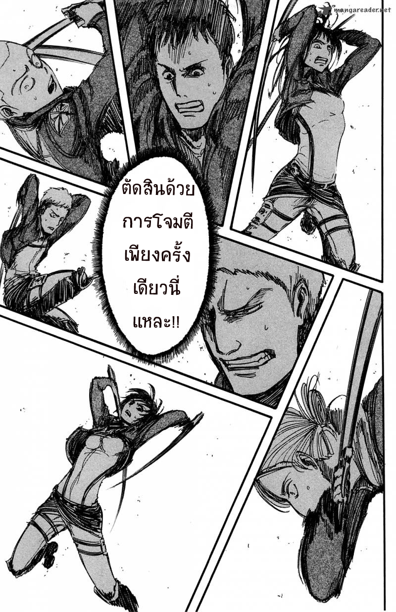 เธญเนเธฒเธเธเนเธฒเธเธดเธ เธเนเธ—เธ—เธฑเธ