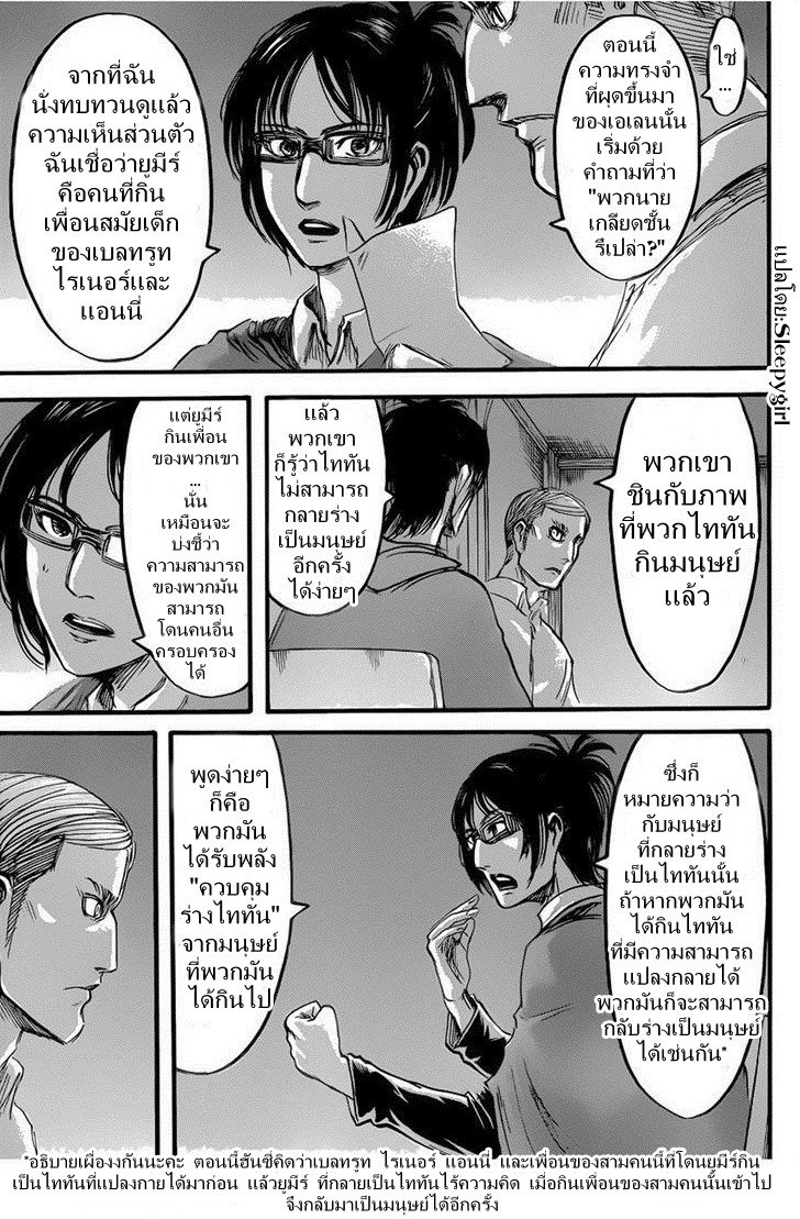 เธญเนเธฒเธเธเนเธฒเธเธดเธ เธเนเธ—เธ—เธฑเธ