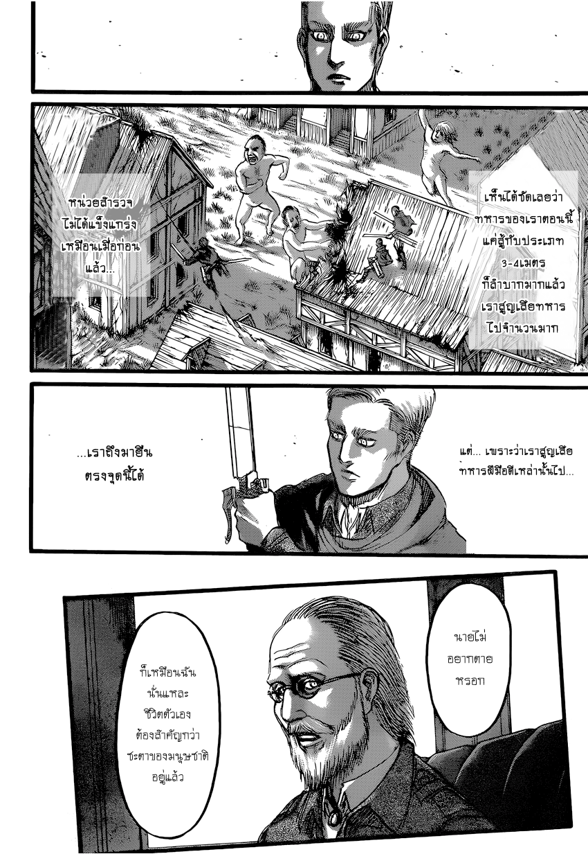 เธญเนเธฒเธเธเนเธฒเธเธดเธ เธเนเธ—เธ—เธฑเธ