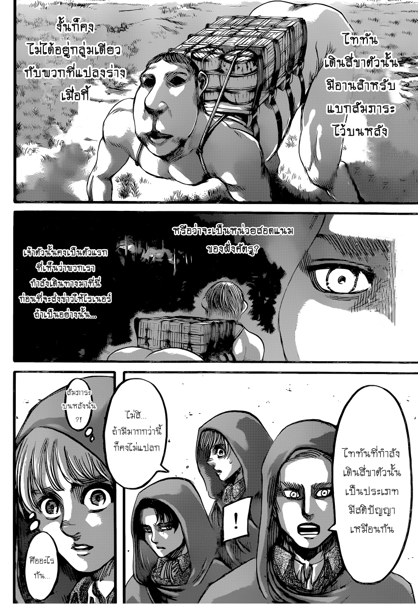 เธญเนเธฒเธเธเนเธฒเธเธดเธ เธเนเธ—เธ—เธฑเธ