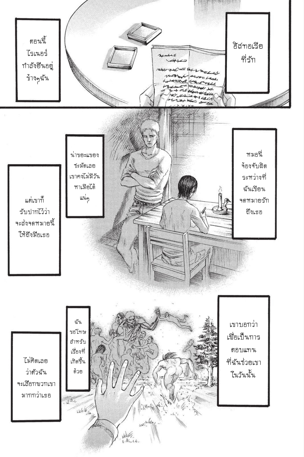 เธญเนเธฒเธเธเนเธฒเธเธดเธ เธเนเธ—เธ—เธฑเธ